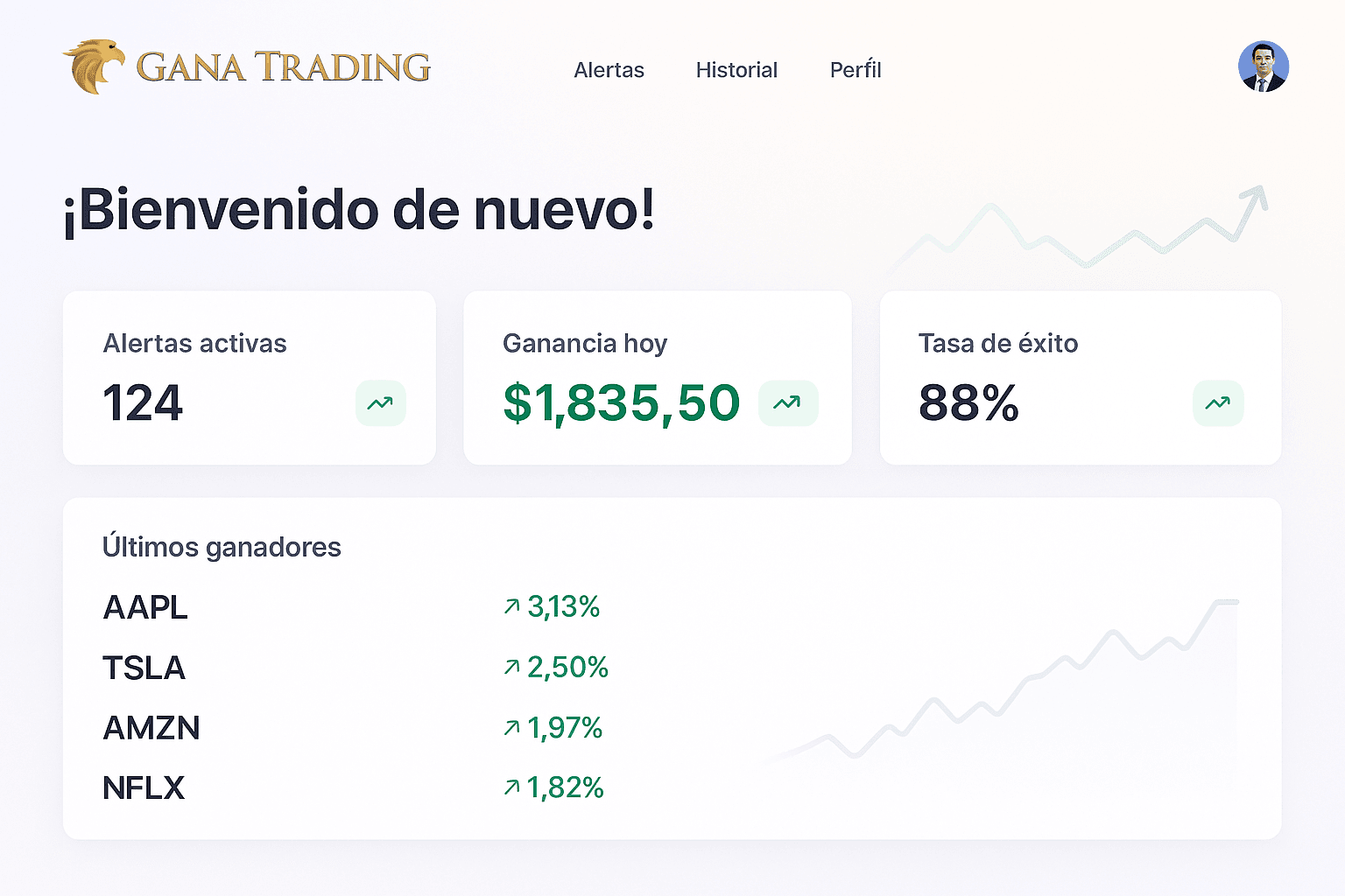 Dentro de Gana Trading